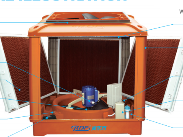 潤(rùn)東方環(huán)保空調(diào)的保養(yǎng)與維護(hù)