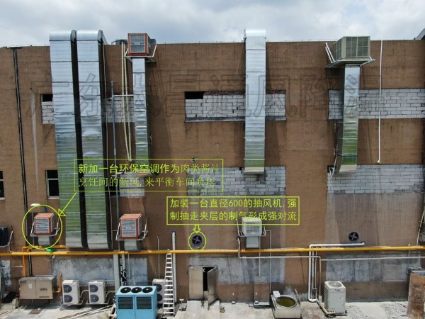 車(chē)間安裝工業(yè)冷風(fēng)機(jī)的優(yōu)勢(shì)有哪些