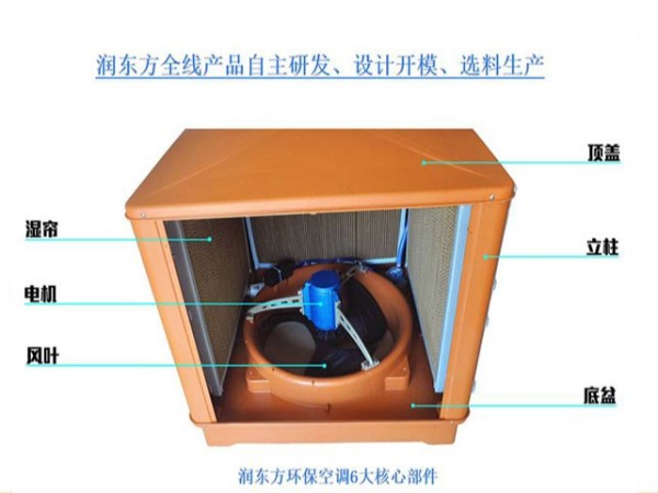 廣東廠(chǎng)房降溫設(shè)備廠(chǎng)家認(rèn)準(zhǔn)品牌太昌蒸發(fā)環(huán)?？照{(diào)